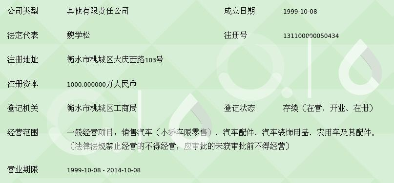 衡水亞飛汽車連鎖